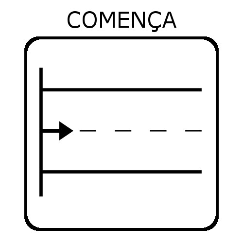 comença